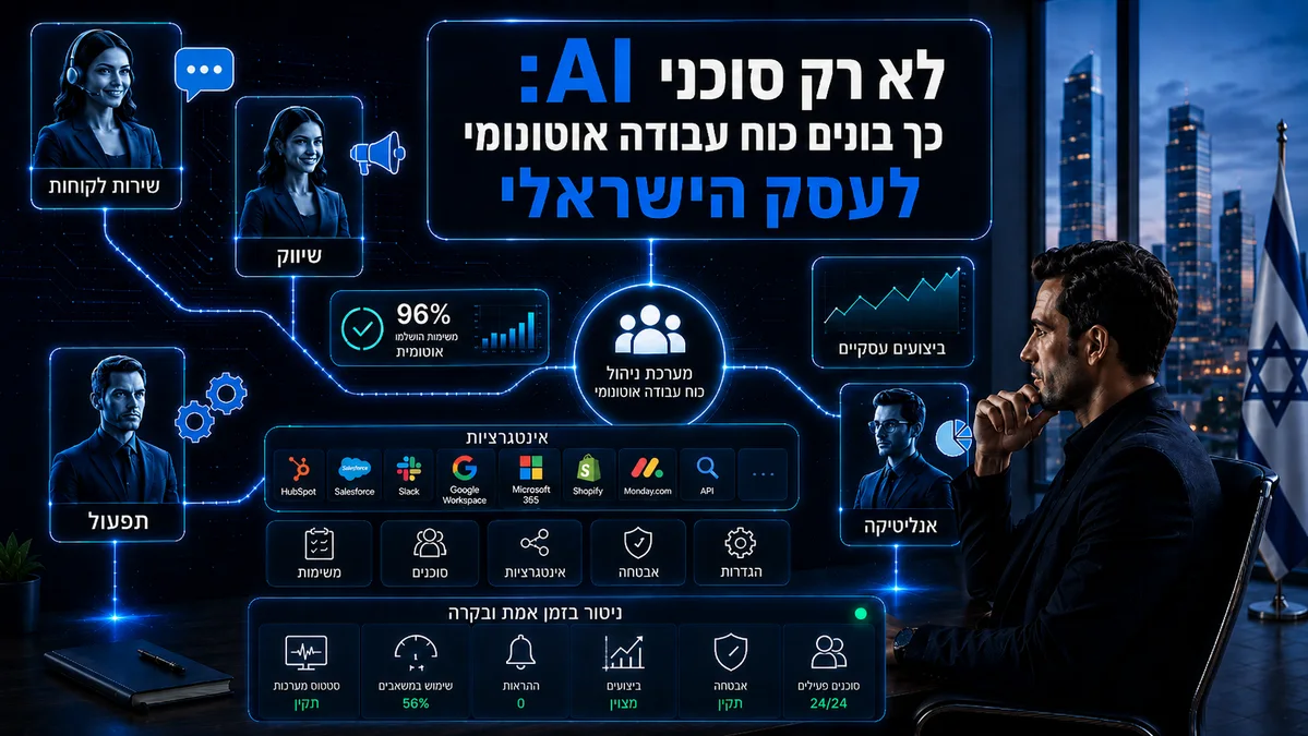 כוח עבודה אוטונומי לעסק הישראלי עם סוכני AI, אינטגרציות, ניטור ובקרה